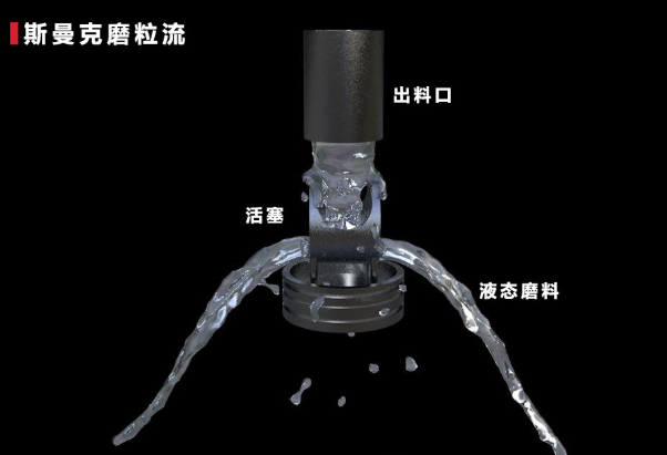 <a href='http://m.xingqiuwz.cn' target='_blank'><u>去毛刺機</u></a>