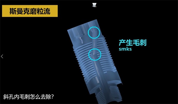 用<a href='http://m.xingqiuwz.cn' target='_blank'><u>流體拋光機(jī)</u></a>，去除斜孔內(nèi)毛刺