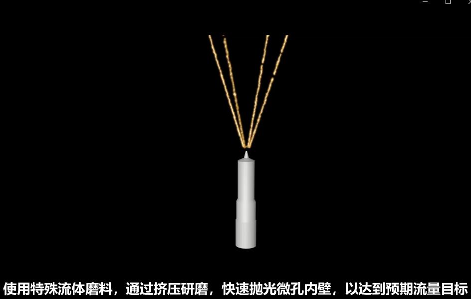 <a href='http://m.xingqiuwz.cn' target='_blank'><u>微孔拋光機(jī)</u></a>，實(shí)時(shí)在線控制流量，噴油嘴微孔拋光